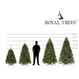 Keinotekoinen kuusi Springos CT0238, Siperian kuusi PE Premium, 240 cm