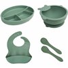 Dinnerware Set ThermoBaby