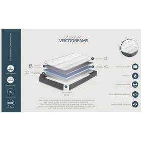 Viskoelastinis čiužinys Skydreams Viscodreams