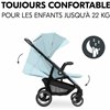 Baby's Pushchair Hauck Blue