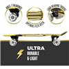 Skateboard Mondo