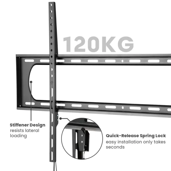 TV Mount TM Electron 60"-120" 120 kg