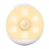 Yeelight Sensor NightLight motion sensor night light