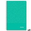 Notebook Imprex Green Din A4 80 Sheets (4 Units)