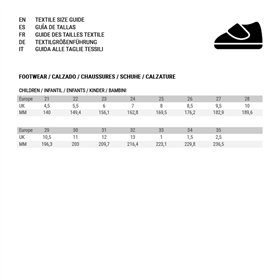 Children's Water Boots Marvel Blue