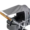 Солнцезащитный капюшон для коляски Malatec 23975