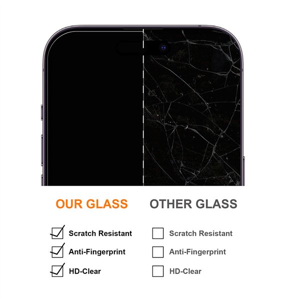 Tempered glass 2,5D Premium for Xiaomi Redmi 15 4G / 5G 171mm