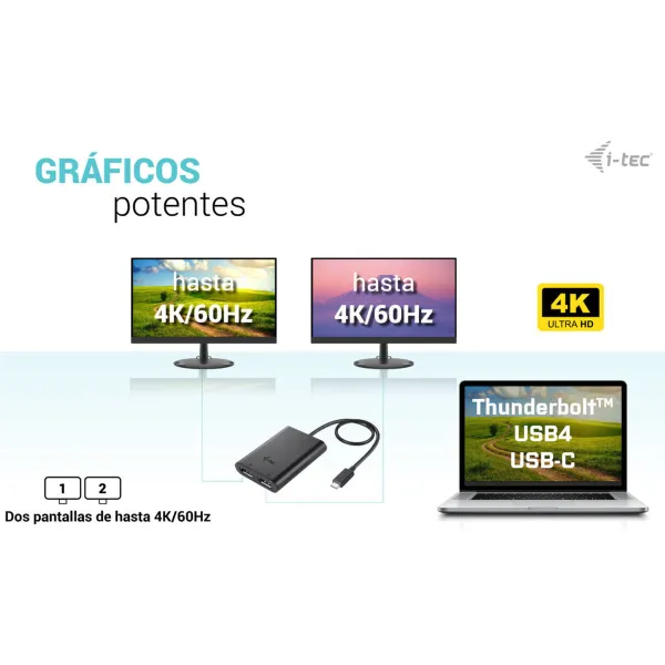 Thunderbolt – USB-C adapteris i-Tec C31DUAL4K60DP