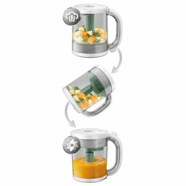 Toidukombain Philips