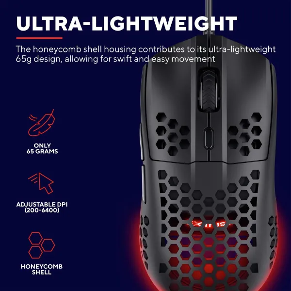 Gaming Mouse Trust GXT 929 Helox Black 6400 dpi