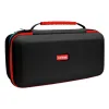 Gaming Control Trust 25762