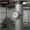 Термометр со шкалой Ruhhy 26557