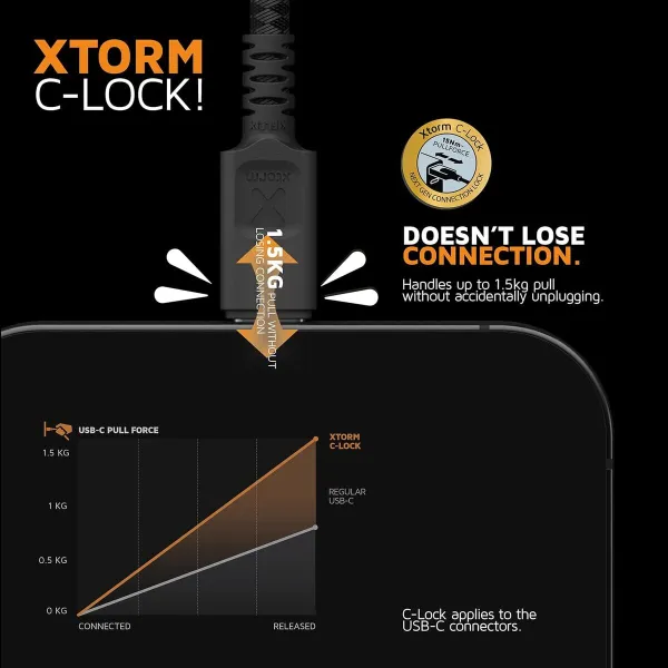 USB-Kaapeli Xtorm CX3071 Musta 1,5 m