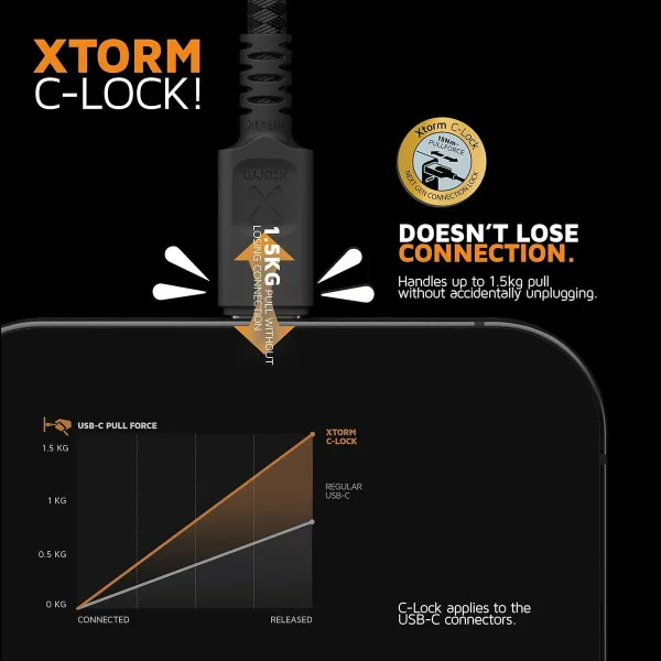 USB Kabelis Xtorm CX3091 Melns 1,5 m
