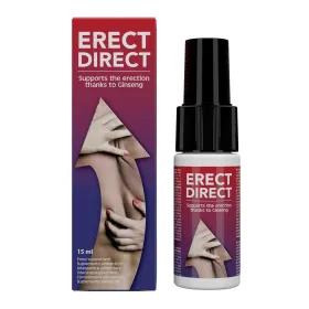 Stimuloiva geeli Cobeco 15 ml