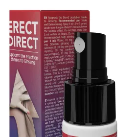 Stimuloiva geeli Cobeco 15 ml