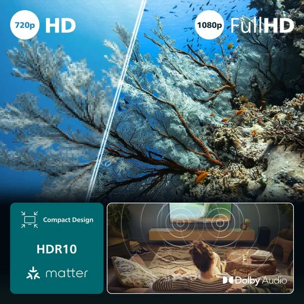 Smart TV Philips 40PFS6000/12 40" LED Full HD