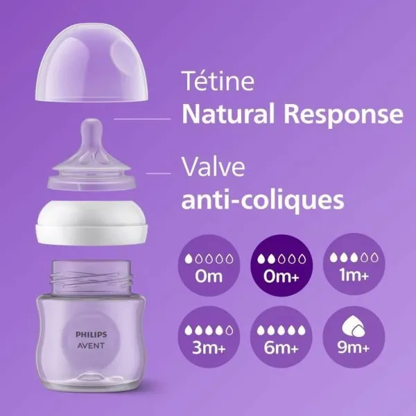 Tuttipullo Philips 125 ml 2 Kappaletta
