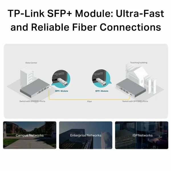 Sülearvuti Laadija TP-Link SM6110-SR
