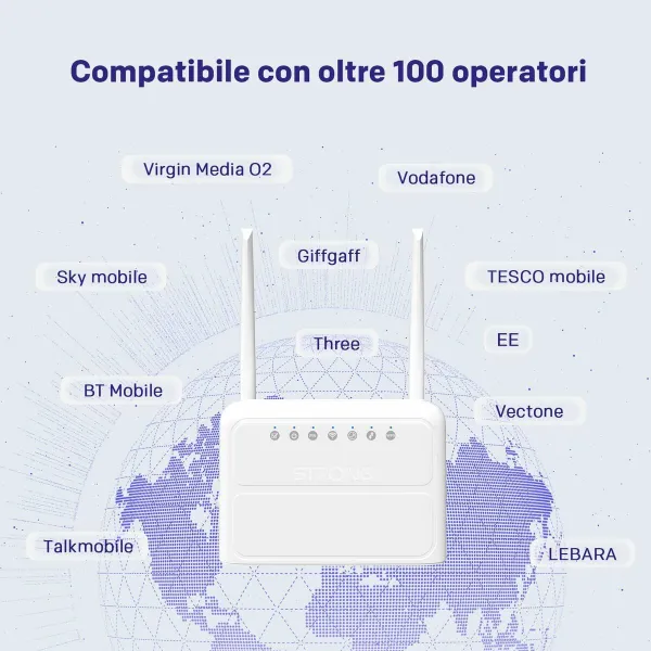 Wi-Fi USB Adapter STRONG 4GROUTER360