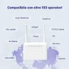 Wi-Fi USB Adapter STRONG 4GROUTER360