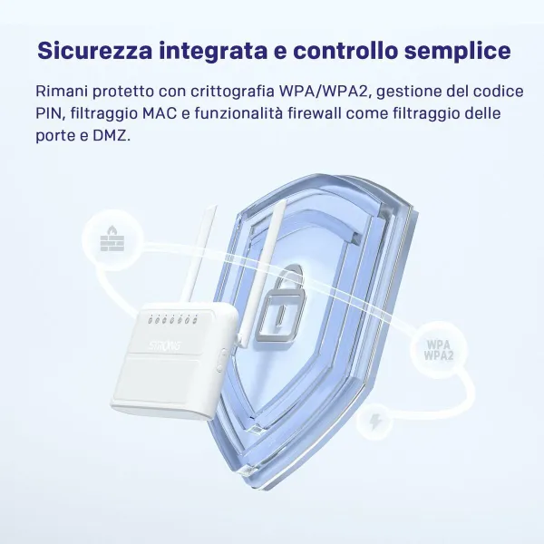 Wi-Fi USB Adapter STRONG 4GROUTER360
