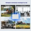 Wi-Fi USB Adapteris STRONG 4GROUTER360