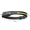Trizand 21652 USB LED galvas lukturis | Pirkt tiešsaistē — Megaluks