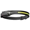 Trizand 21652 USB LED galvas lukturis | Pirkt tiešsaistē — Megaluks