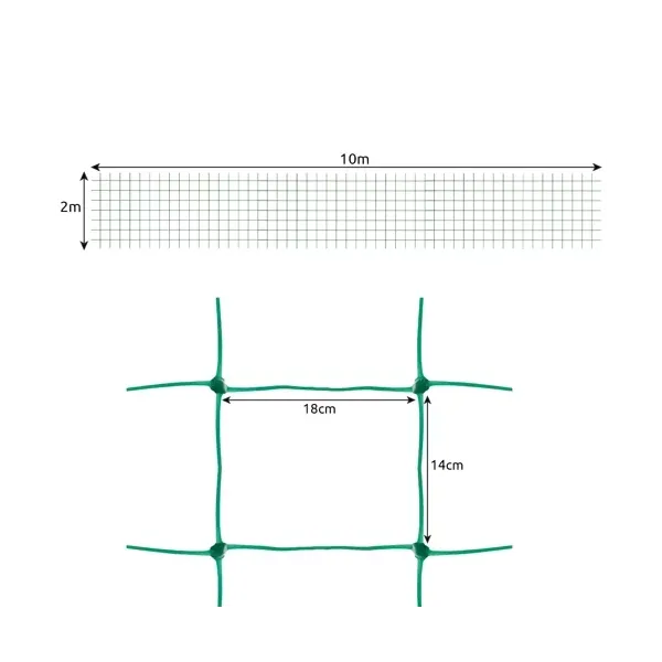 Võrk - taimetugi 2x10m Gardlov 23978 | Osta veebist — Megaluks