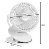 Juhtmeta ventilaator valge Ruhhy 25566 | Osta veebist — Megaluks