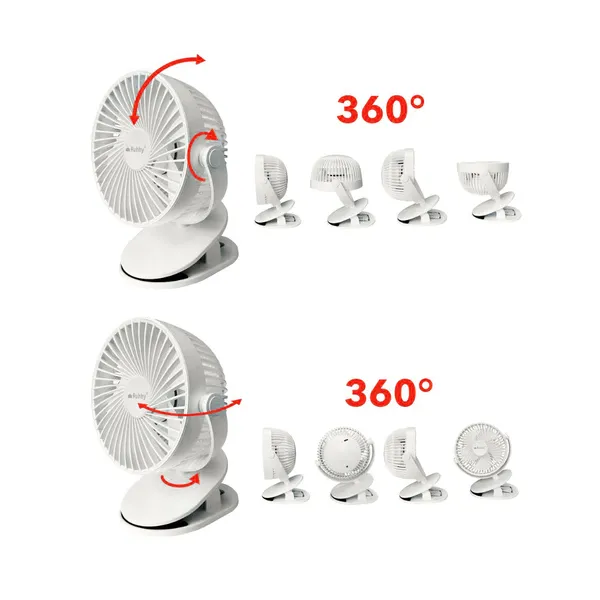 Juhtmeta ventilaator valge Ruhhy 25566 | Osta veebist — Megaluks
