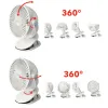 Juhtmeta ventilaator valge Ruhhy 25566 | Osta veebist — Megaluks