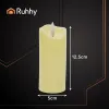 Светодиодная свеча/вставка 12,5x5 см 1 шт. Ruhh | Купить онлайн — Megaluks