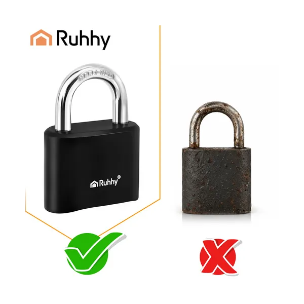 Ruhha&39s code padlock