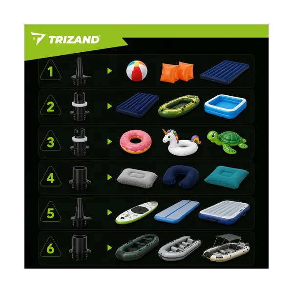 Trizand Battery-Powered SUP Pump