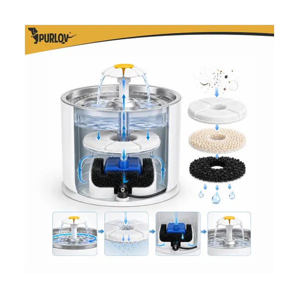 Purlov dog/cat water fountain