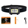 Superfire X30 headlamp, 340 lm, USB, 5 modes, 1 | Купить онлайн — Megaluks