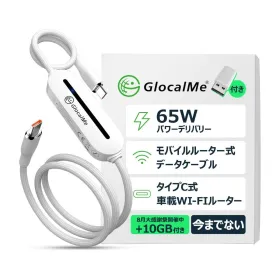 Wifi-адаптер USB Glocalme