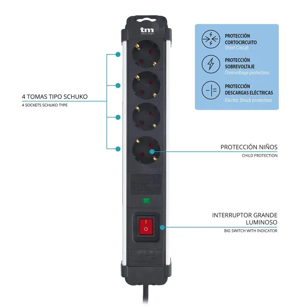 4-pistokkeinen jakorasia virtakytkimellä TM Electron TMUAD404