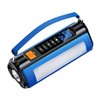 Blitzwolf BW-JA1 20000mAh car starter/JumpStarter