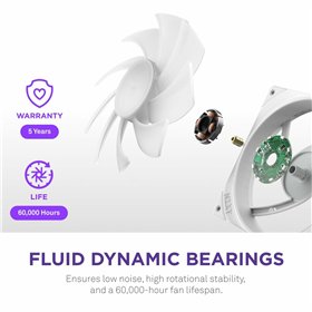 CPU Ventilators NZXT RF-U42HF-W1