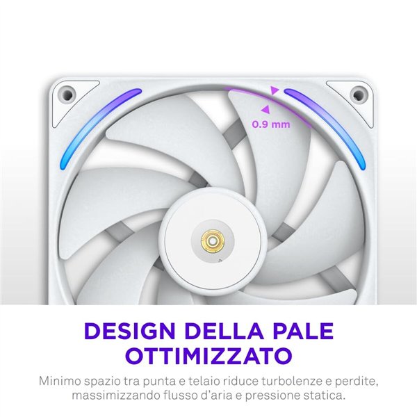 CPU Ventilators NZXT RF-U14PN-W1