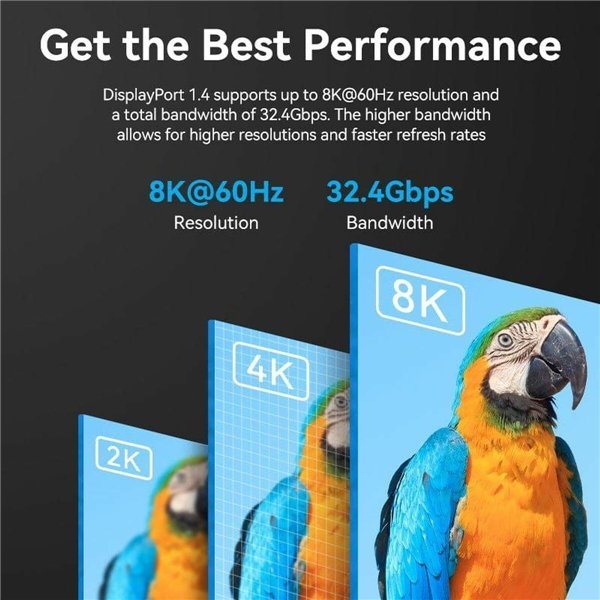 Кабель Displayport Vention HCFLH Чёрный 2 m