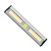 ALUMINIUM LIGHT BAR Ð•-4116 3W COB      