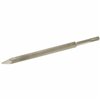 Pointer Guillet SDS Plus
