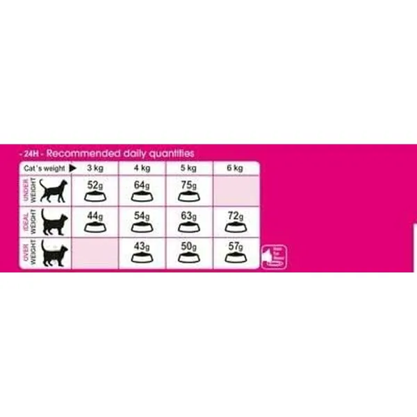 Kissanruoka Royal Canin Aroma Exigent Aikuinen Kana Kala Linnut 400 g