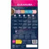 Rehu Eukanuba Growing Puppy Small Breed Lapset / junior Kana 3 Kg