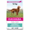 Pašarai Eukanuba Suaugęs Višta Turkija 12 kg