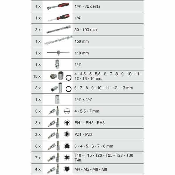 Набор инструментов KS Tools